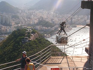Sugarloaf cable car