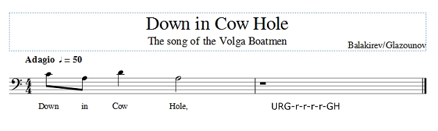 Score of Down in Cow Hole