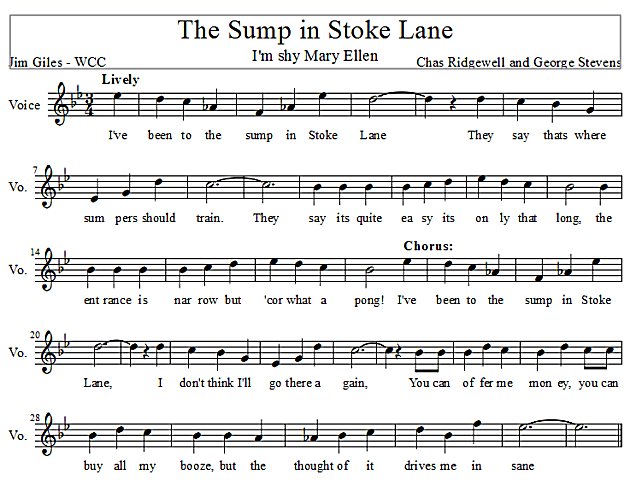 Score of Stoke Lane Sump