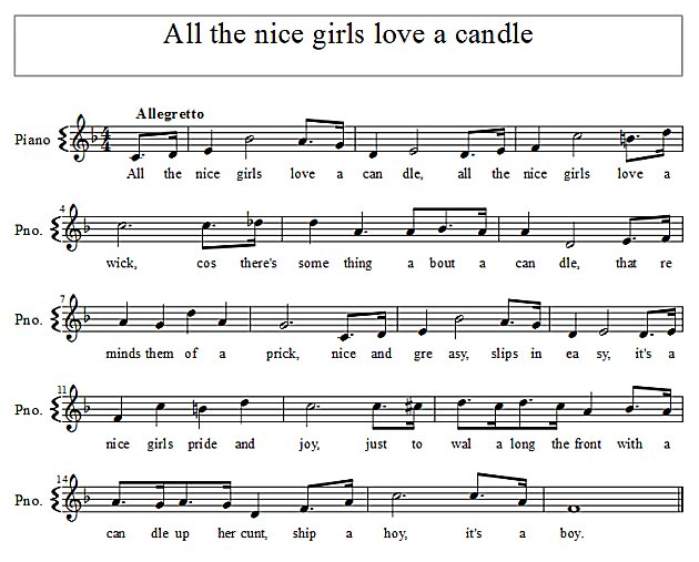 Score of All the nice girls love a candle