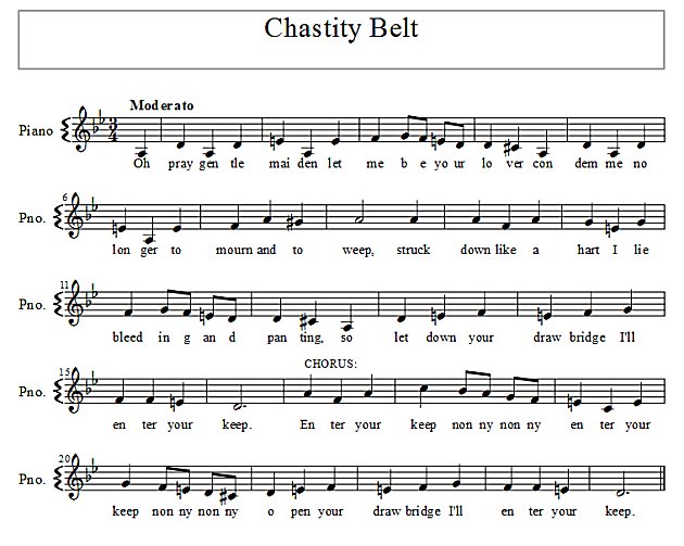 Score of Chastity Belt