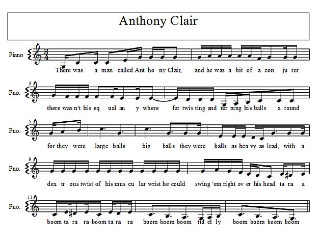 Score of Anthony Clair