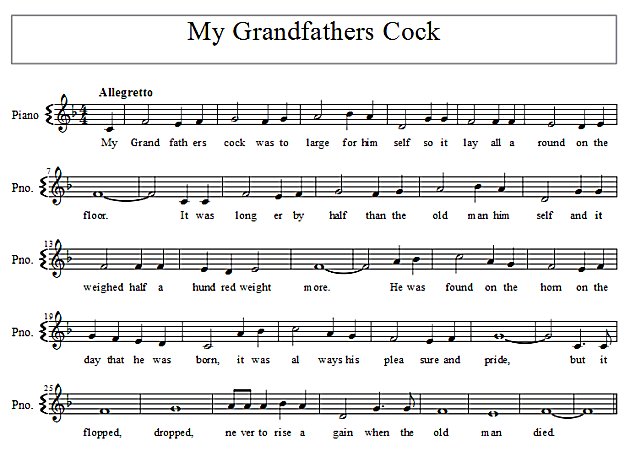 Score of My Grandfathers Cock
