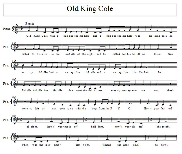 Score of Old King Coler