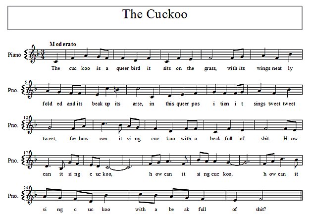 Score of The Cuckoo