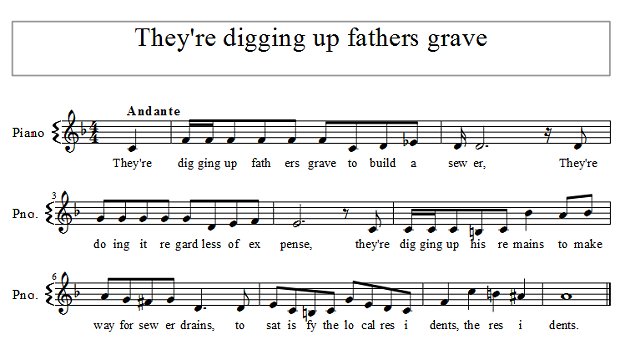 Score of Digging up Fathers grave to build a sewer