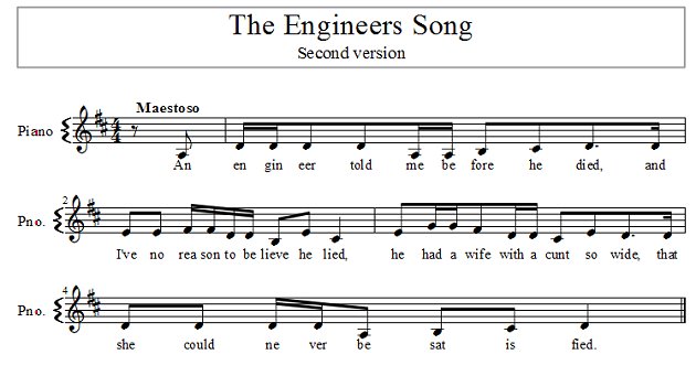 Score of The Engineers Song