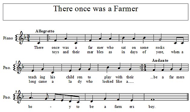Score of There once was a Farmer
