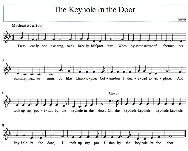 Score of The Keyhole in the Door