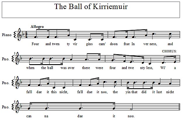 Score of The Ball of Kirriemuir