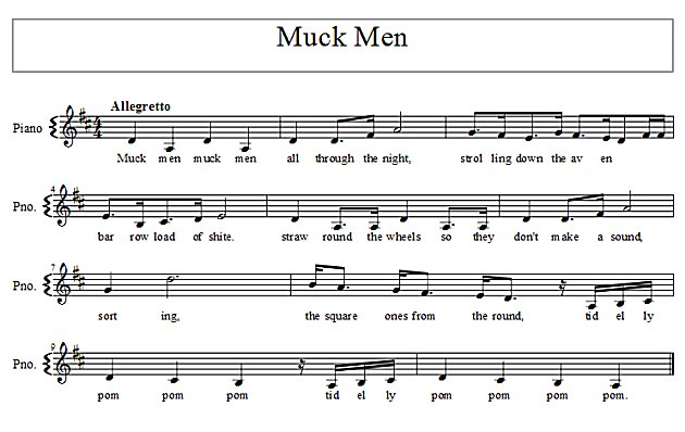 Score of Muck Men