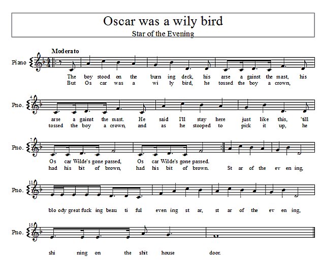 Score of Oscar was a wily bird