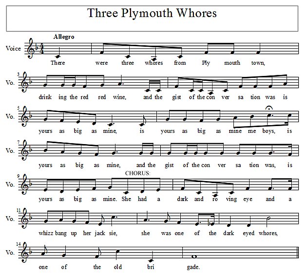 Score of Three Plymouth Whores