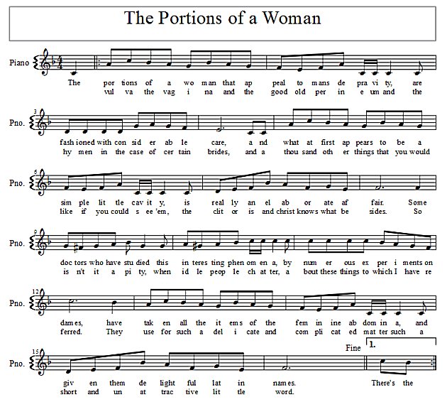 Score of The portions of a woman