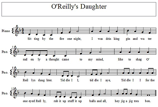 Score of O'Reilly's Daughter