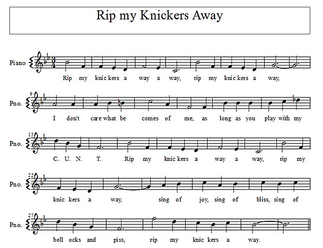 Score of Rip my knickers away