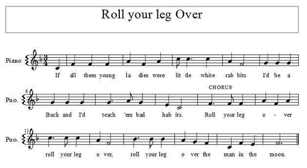 Score of Roll your leg Over