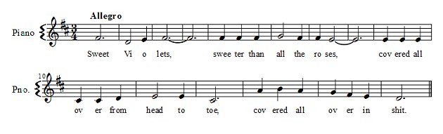 Score of Sweet Violets
