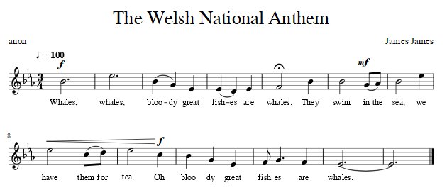 Score of The Welsh National Anthem