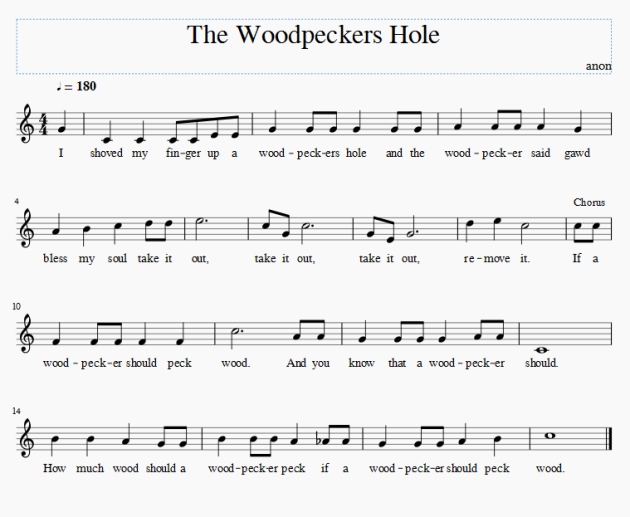 Score of The Woodpeckers Hole