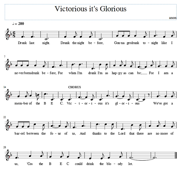 Score of Victorious it's Glorious