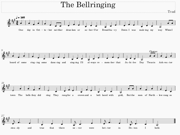 Score of The Bellringing
