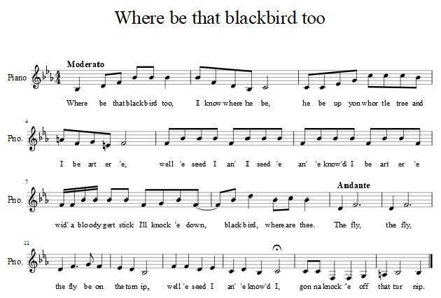 Score of The Blackbird Song