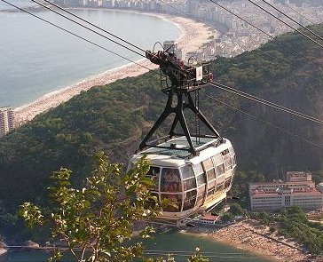 Copacabana from the sugarloaf